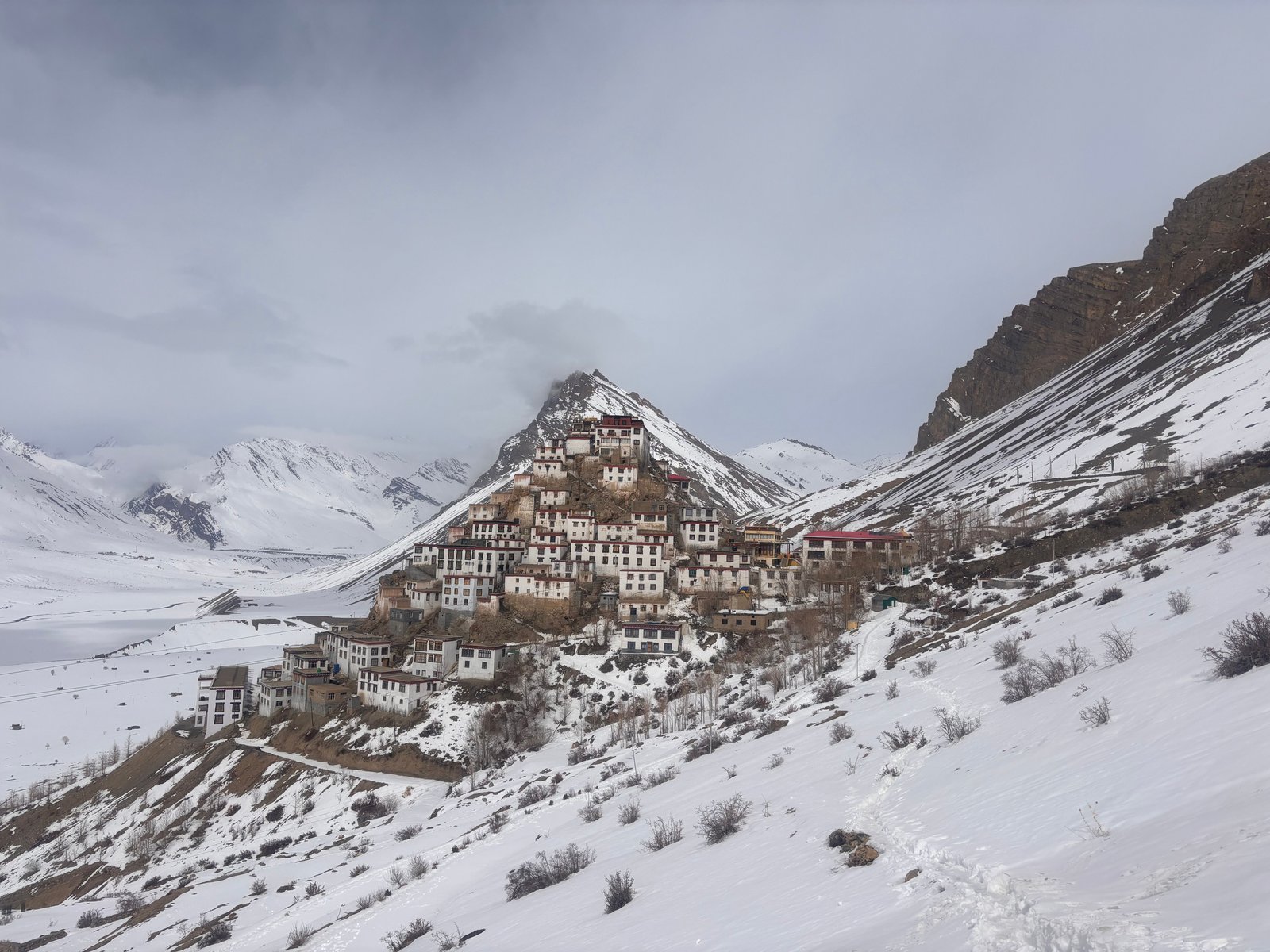 Winter Spiti Expedition 